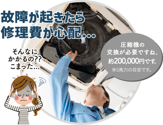 故障が起きたら修理費が心配... 圧縮機の故障で約20万円かかる...